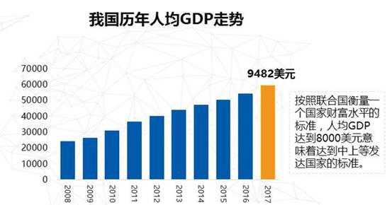 格力一年贡献多少gdp_法国告急 股市蒸发近一半GDP,空客暴跌近60 ,市值仅剩一个格力