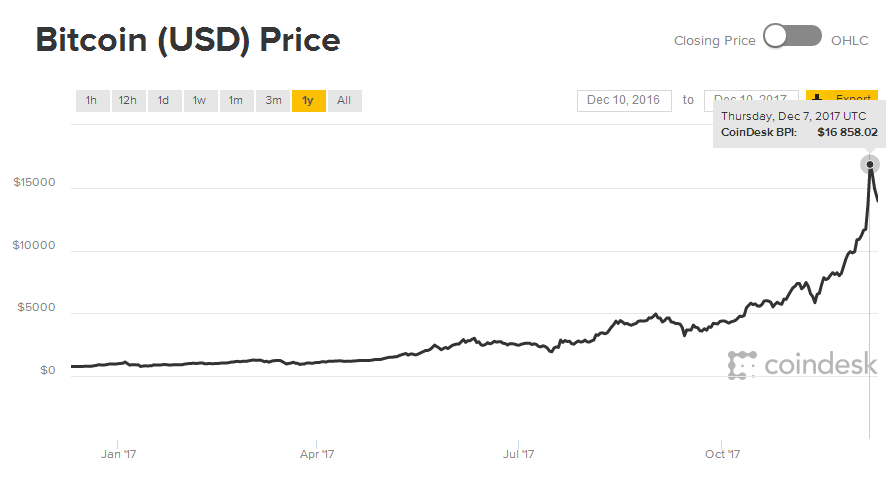 新西兰总GDP_新西兰地图(2)