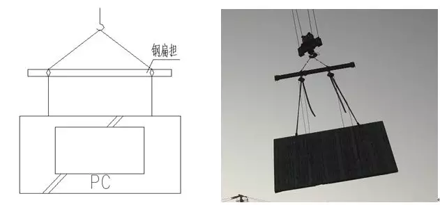 昊磐节能|装配式建筑构件运输及吊装过程,超全面!