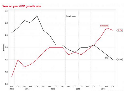 10年gdp_四川省统计局：汶川地震重灾区GDP、居民收入10年增长2倍(2)