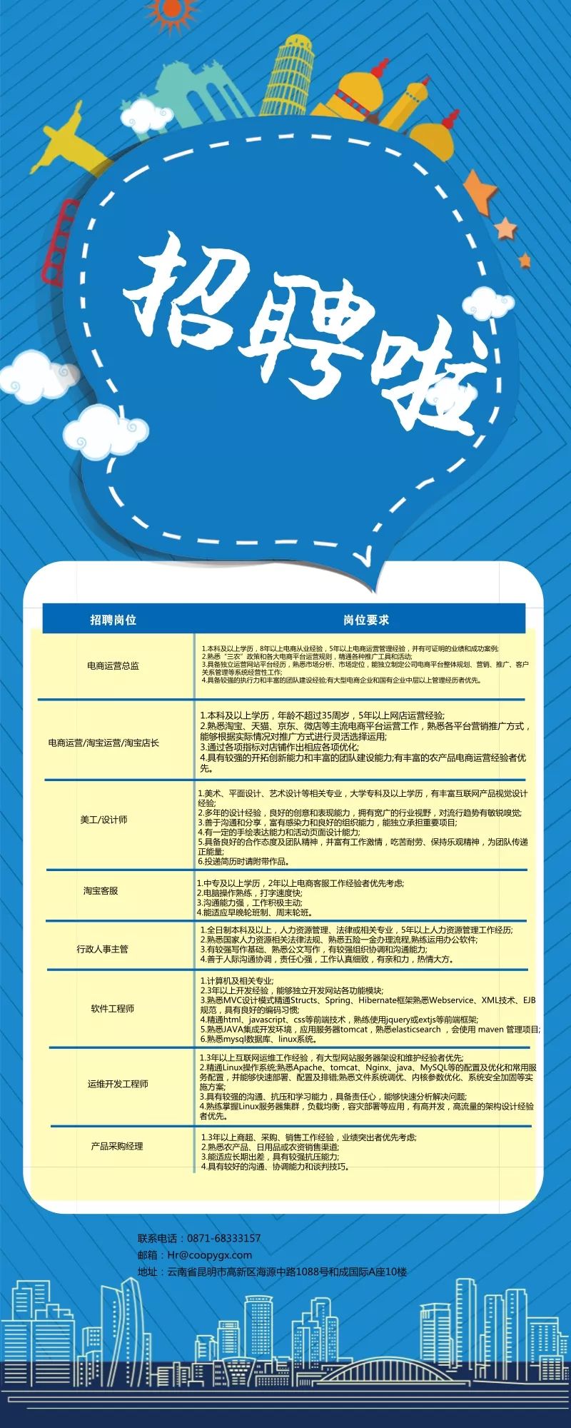 根据公司业务发展需要,面向社会公开招聘,诚邀社会英才加盟,具体如下