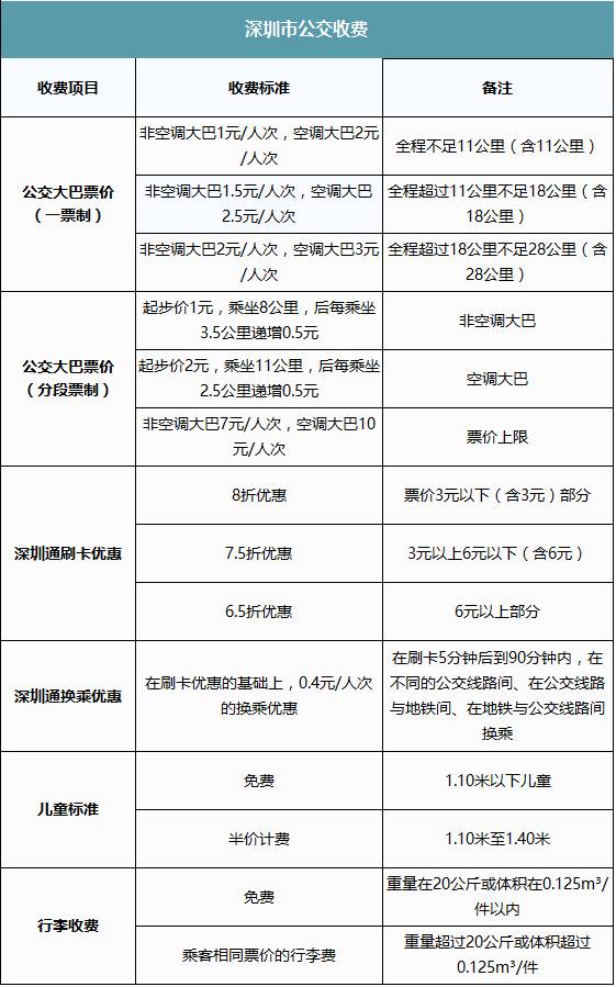 沙井最新人口统计_实时播报 宝安初一网报人数统计情况 多校人数爆满 更新至(2)