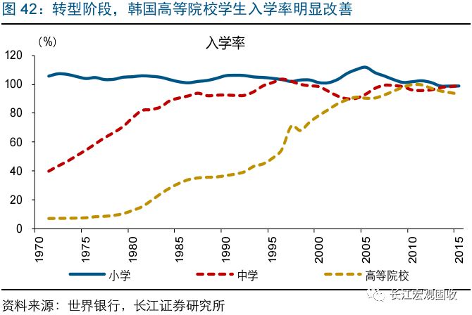 创新型国家投入占GDP_我国与主要创新型国家基础研究投入比较研究(3)