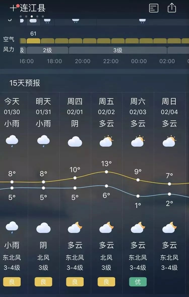 天气| 大风 霜冻!连江最低温将再降3℃!好在很快就能晒被子了