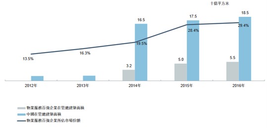 中国福利开支占gdp总额_占GDP比例最低的钱如何发出高福利(2)