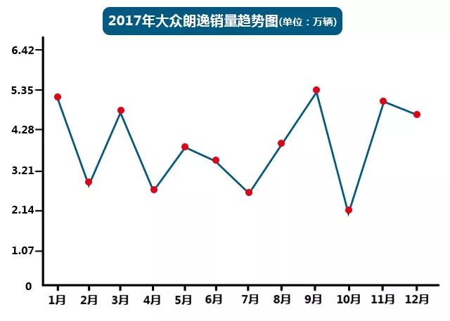 道真gdp(3)