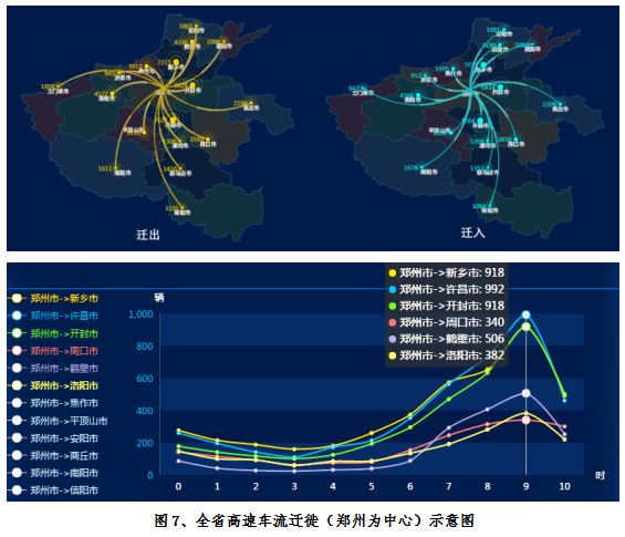 濮阳迁入人口_濮阳裹凉皮图片(2)