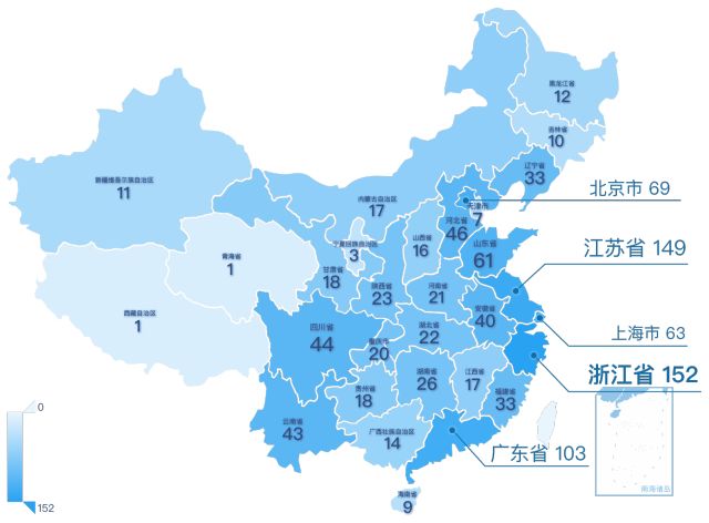 半程人口_半程镇的经济建设(3)