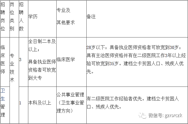 凤冈县人口_凤冈县2017年国民经济和社会发展统计公报(2)