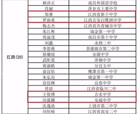 新干人口_吉安13区县人口一览 吉安县46.95万,青原区24.07万(3)