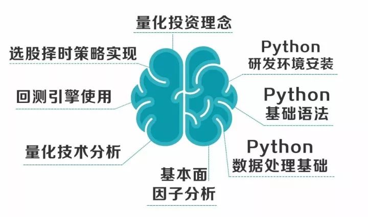 为什么港口不计入gdp_不计入gdp的有哪些 原因是什么(2)