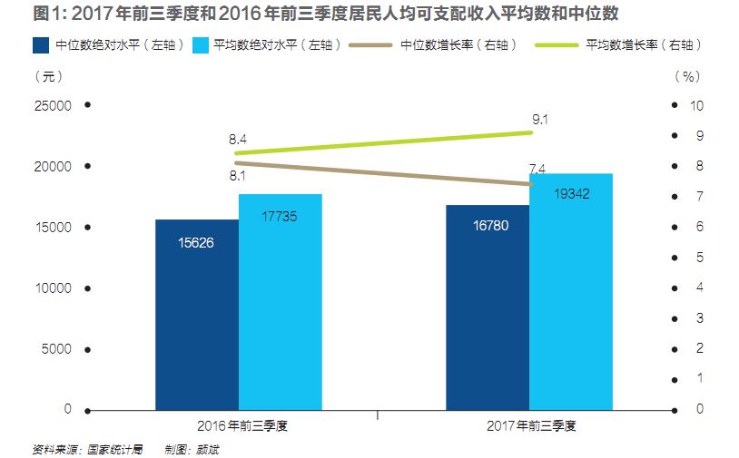 gdp新算法_GDP新算法引导高质量发展