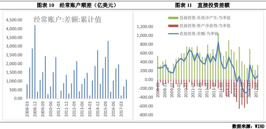 如何理解经济总量供求平衡状况_平衡车(2)