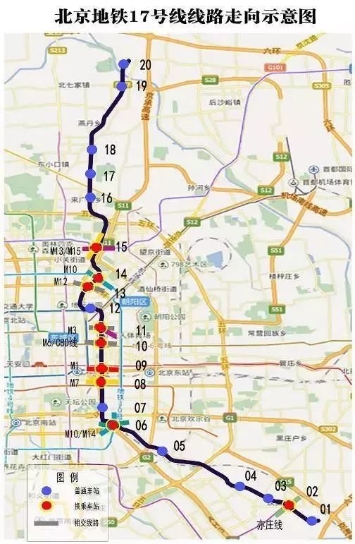 北京2021年地铁规划全图公布!家门口终于有地铁啦!