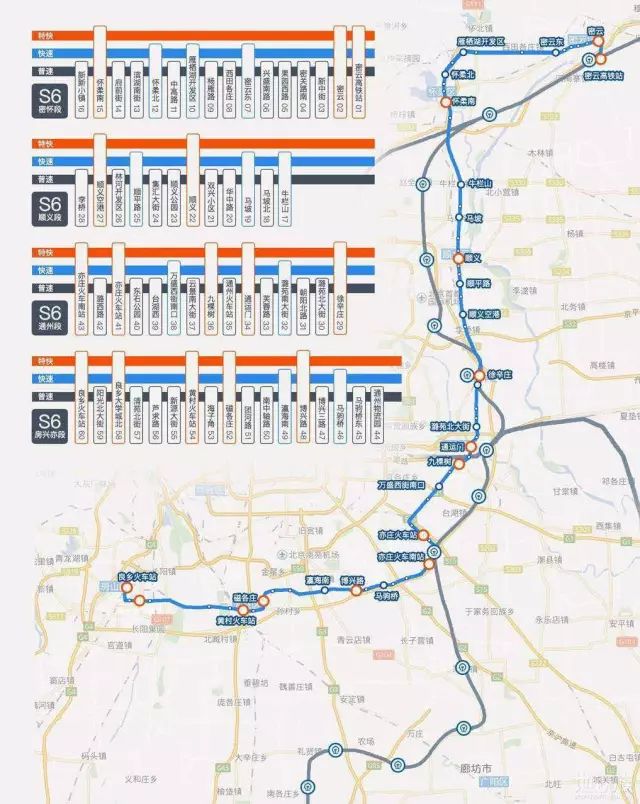 2017年4月底,迎来了规划线路图轨道交通是密云区50万老百姓的需求,s6