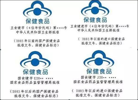 这些标识您知道是什么意思么?超市购物注意啦