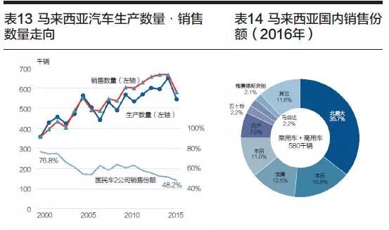 漫谈gdp_宏观经济指标漫谈之一 常被误解的GDP(2)