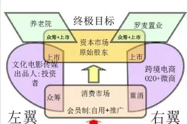 2020年中国人口最多的100大姓_感动中国2020(3)