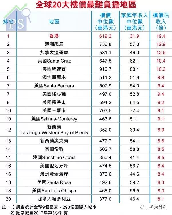 人口100万以下的国家_盘点山东9个人口破百万的县(2)