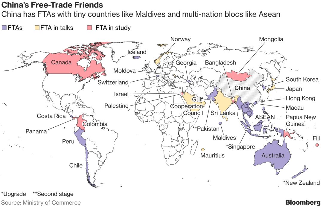 china piles up free trade deals as trump abandons