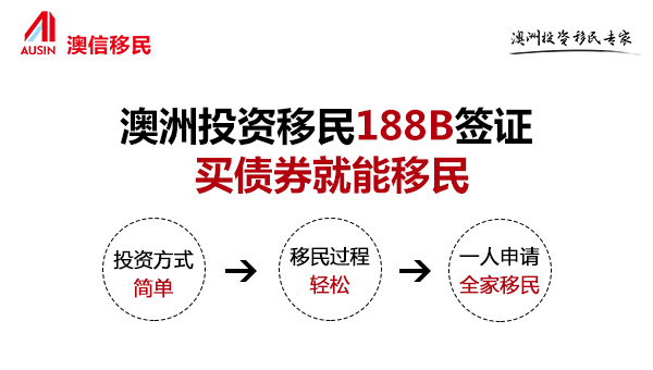 2018年澳洲投资移民188B签证移民条件及政策