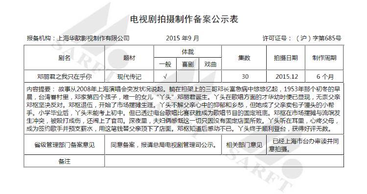 邓丽君我只在乎你简谱_邓丽君我只在乎你(2)