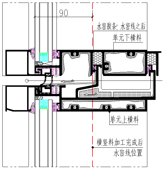 单元式幕墙设计原理判断系统,节点,结构优劣分析