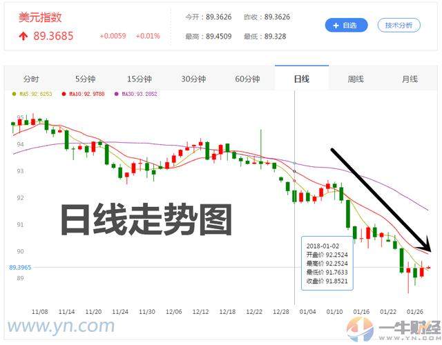 8000亿国家gdp_城市 抢人 新招迭出,南京,我凭什么留下