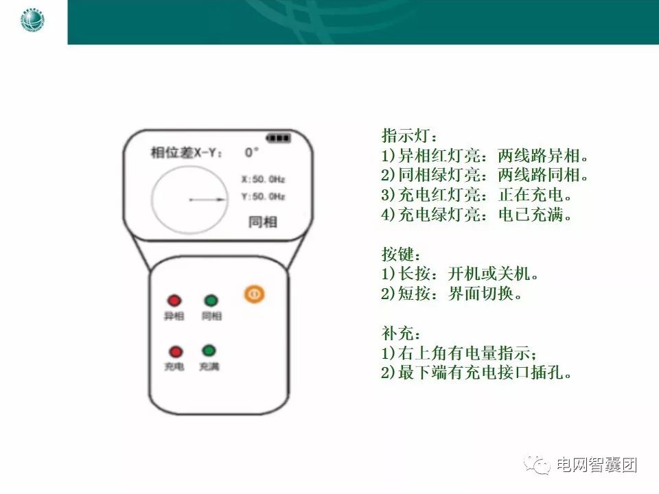 一文读懂核相原理及核相仪使用方法