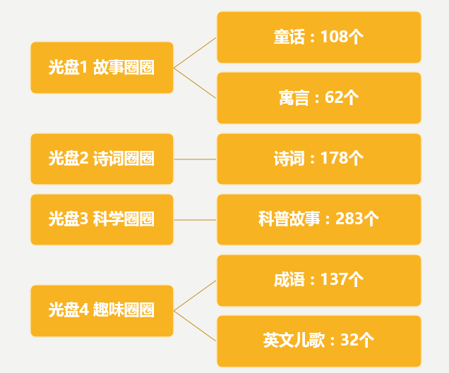 一男杀小孩猜成语_看图猜成语(2)