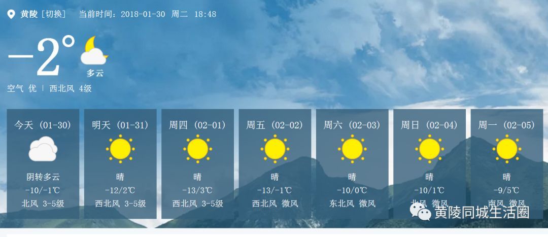 根据天气预报,31日黄陵预计天气比较晴好,而且月全食发生在前半夜