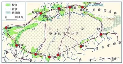 【地理常识】(046)我国最大的盆地——塔里木盆地