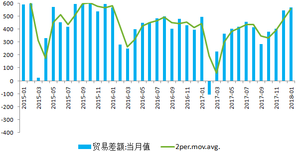 影响经济总量的因素_影响健康的因素图片(2)