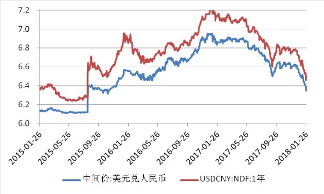 对宏观经济运行总量指标的影响_宏观经济的图片