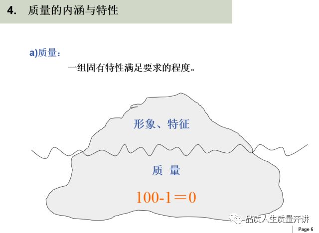 人口质量论_人口质量下降比例图