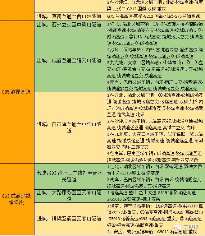 万州驾驶员招聘_万州那有招司机的(2)