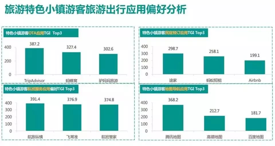 横店镇gdp总量_中国gdp总量曲线图