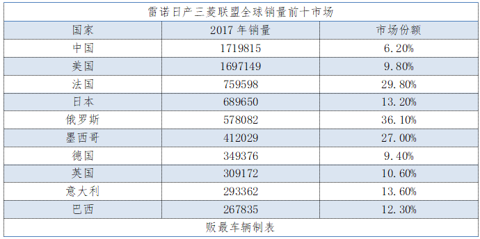 汽车制造厂买进10吨钢板是否计入gdp_钢板厚不一定强度大,车轻反而更安全 详解汽车轻量化技术(2)