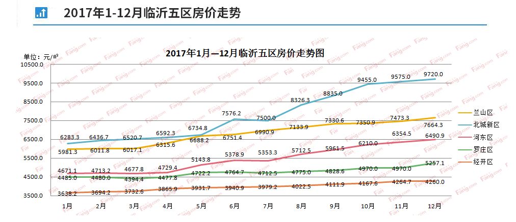 买房就看人口流入率_中国流入流出人口(2)