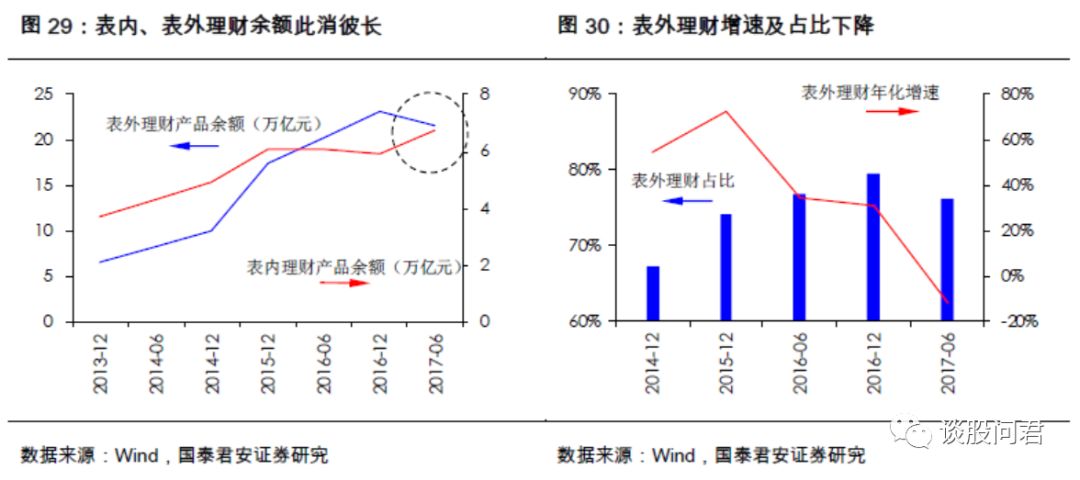 什么是金融杠杆原理_杠杆原理是什么