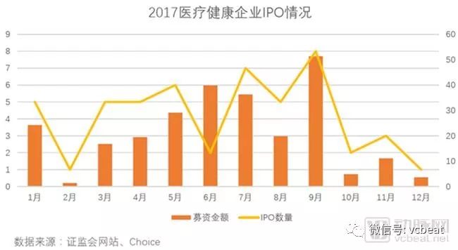 医学每年投入资金占gdp的多少_中国近年过度投资约占GDP10 普通家庭年承担4 成本(3)