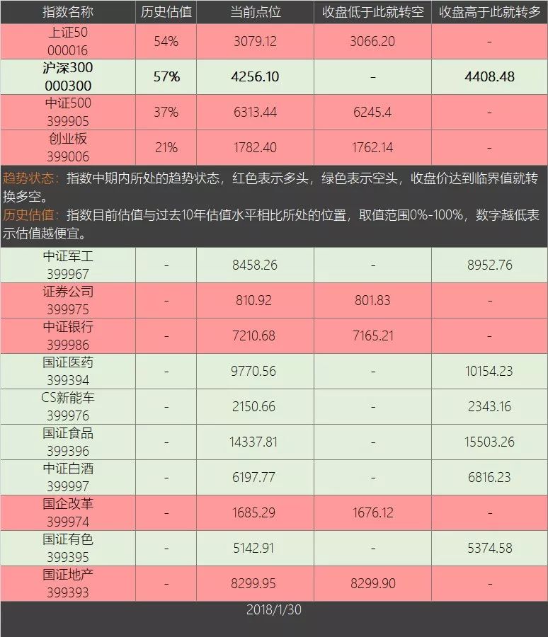 全球现存人口基数为多少_中国人口基数大图片(2)