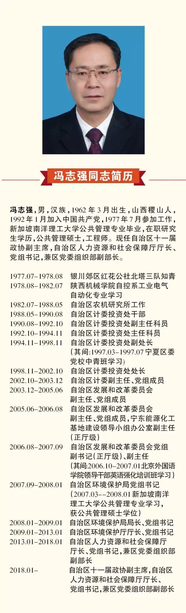 【权威发布】宁夏新一届政协主席,副主席,秘书长(附简介)常务委员当选