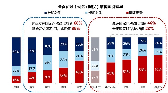 格力一年贡献多少gdp_法国告急 股市蒸发近一半GDP,空客暴跌近60 ,市值仅剩一个格力