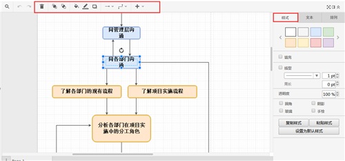 良心推荐一款实用的在线流程图软件