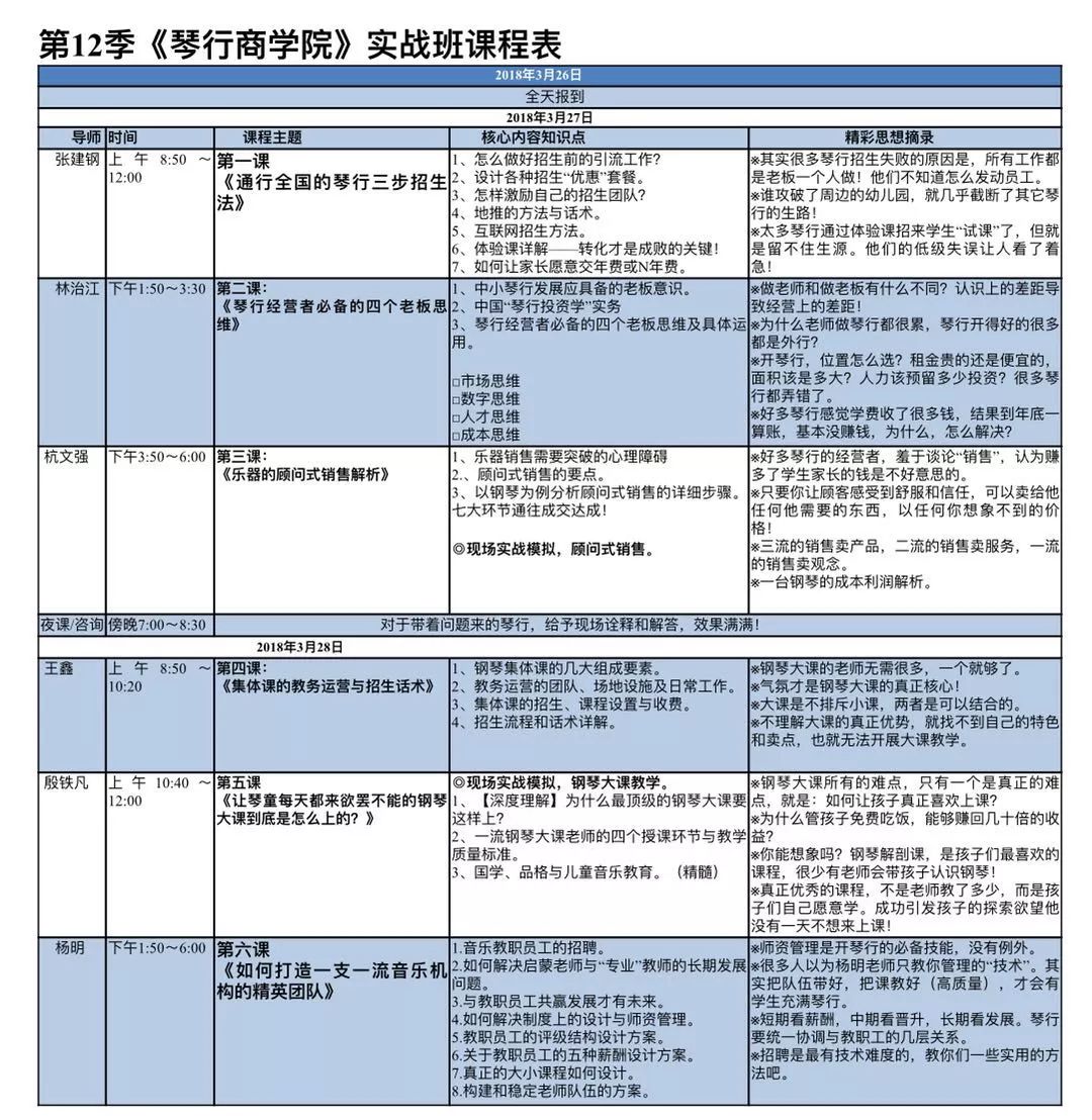 琴行招聘信息_艺博琴行诚聘生活老师1名(2)