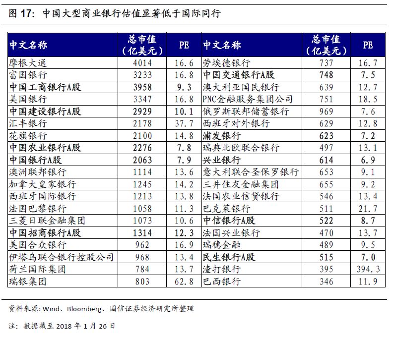 折旧减少GDP的哪个方面_读下列材料.回答问题. 材料一 绿色GDP GDP一产品资本的折旧一自然资源的损耗一污染损耗自