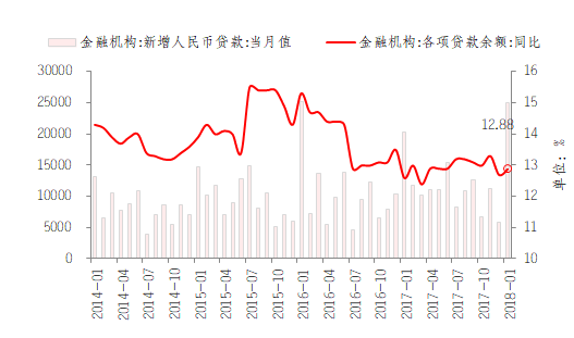 对宏观经济运行总量指标的影响_宏观经济的图片