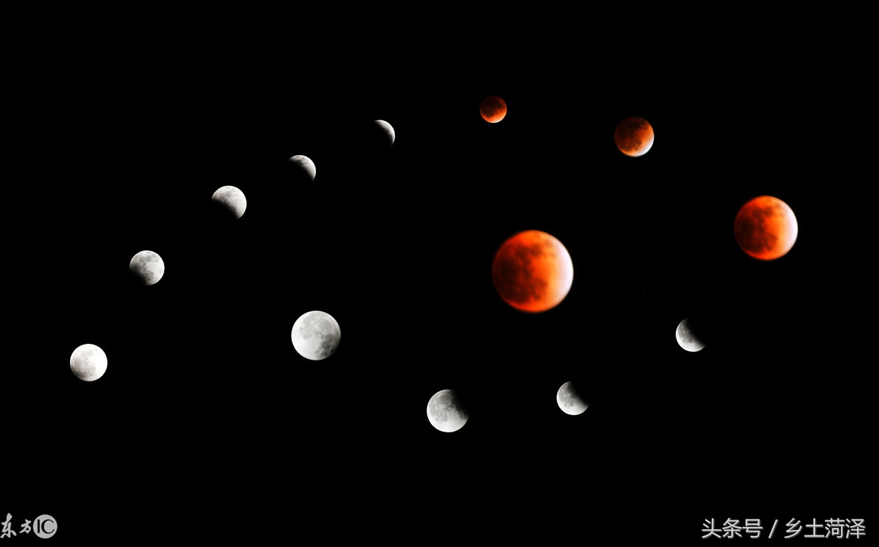 月全食“红月亮”遇上月掩天王星 - 博科园