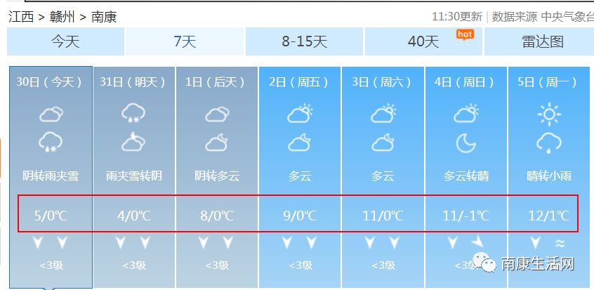 南康人口_南康人注意,今年种地有新政策 有这么多奖补你知道吗 转发相告(3)